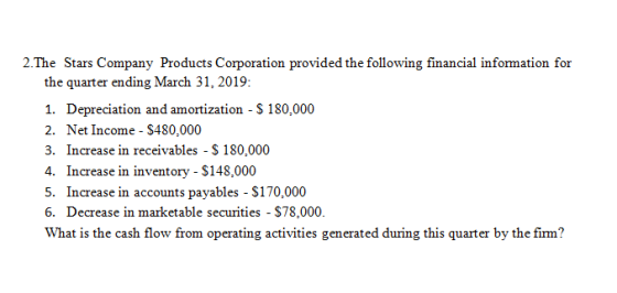 2.The Stars Company Products Corporation provided the following financial information for the quarter ending March 31, 2019: