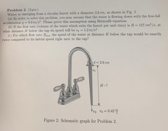 Problem 2 (3 pts.) Water is emerging from a circular faucet with a diameter 2.6 cm, as shown in Fig. 2 (a) In order to solve