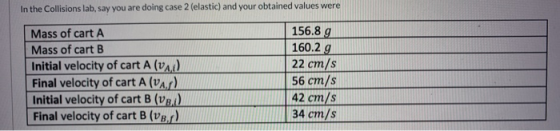 In the Collisions lab, say you are doing case 2 (elastic) and your obtained values were Mass of cart A Mass of cart B Initial
