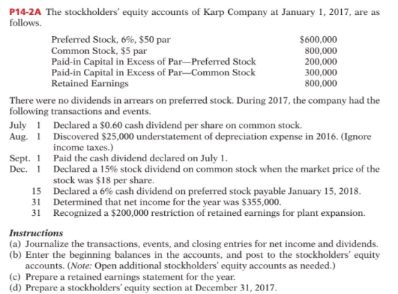 P14-2A The stockholders equity accounts of Karp Company at January 1, 2017, are as follows. Preferred Stock, 6%, $50 par $60