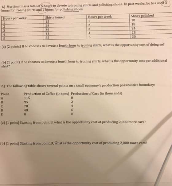 otal of S hours to devote to ironing shirts and polishing shoes. In past weeks, he has used 3 hours for ironing shirts and 2 hours for polishing shoes. Shoes polished 10 18 24 28 30 Hours per week Shirts ironed 15 28 39 48 Hours per week (a) (2 points) If he chooses to devote a fourth hour to ironing shirts, what is the opportunity cost of doing so? (b) (1 point) If he chooses to devote a fourth hour to ironing shirts, what is the opportunity cost per additional shirt? 2.) The following table shows several points on a small economys production possibilities boundary: Production of Coffee (in tons) Production of Cars (in thousands) 115 95 70 40 Point 6 8 (a) [1 point] Starting from point B, what is the opportunity cost of producing 2,000 more cars? (b) [1 point] Starting from point D, what is the opportunity cost of producing 2,000 more cars?