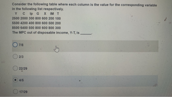 Consider the following table where each column is the value for the corresponding variable in the following list respectively