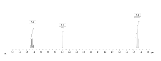 6.0 2.0 4.8 4.6 4.4 4.2 4.0 3.8 3.6 3.4 3.2 3.0 2.8 2.6 2.4 2.2 2.0 1.8 1.6 1.4 1.2 1.0 ppm a.