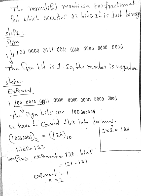 The normalised mantissa (cu fractional Part which occupies a3 bits. It is just binar stepti Sign 100 0000 0011 0000 0000 0000
