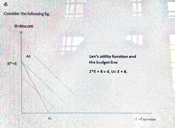 Consider the following fig BBIscotti Lens utility function and the budget line A2