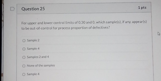 Question 25 1 pts For upper and lower control limits of 0.30 and 0, which sample(s), if any, appear(s) to be out-of-control f