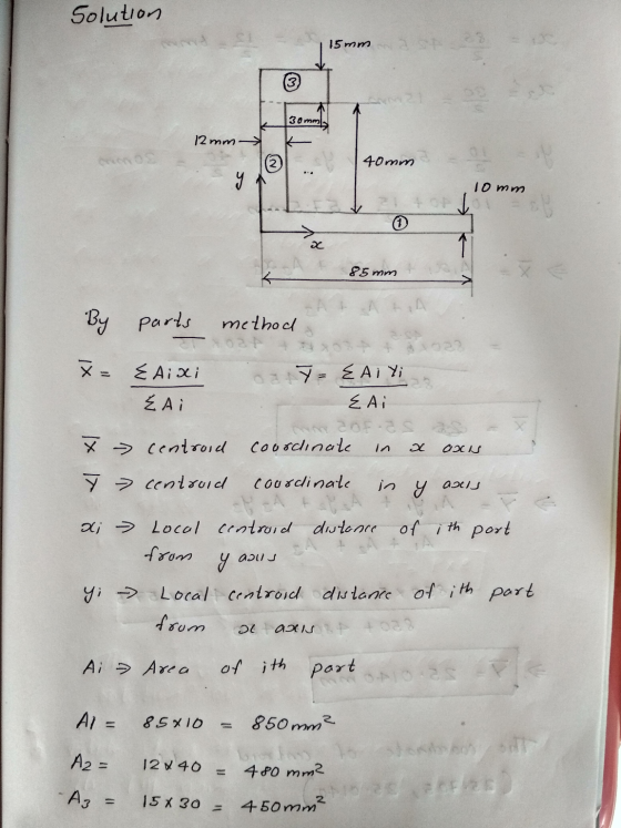 Solution 15 mm 21 30 mm 12mm 3 40mm so 10 mm X 85 mm By parts method & Αια Ě Ai 0 = EA; Y; E AI 201.. coordinate X - centroid