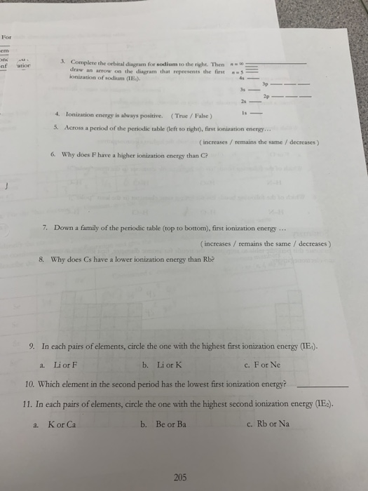 For 12 Complete the orbildum for sodium to the right. Then draw a row on the d am that represents the first 4 Ionation energy