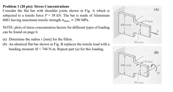 (A) 8 mm 100 mm Problem 1 (20 pts): Stress Concentrations Consider the flat bar with shoulder joints shown in Fig. A which is