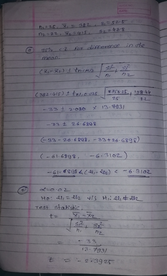DATE: orencein the nr ク 21625 19134 -33-2.gadメ13.793/ (-33-26.6598, -33+26 : G898) Test stahishc, 2 hr 乙一 13. 93)