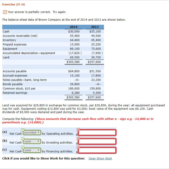 Exercise 23-16 Your answer is partially correct. Try again. The balance sheet data of Brown Company at the end of 2014 and 20