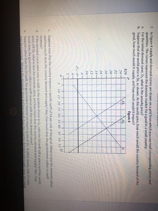 7. In Figure 4 supply and demand curves are drawn on a grid from which you can read corresponding prices and quantities. The curves represent the domestic market for a good in a small country. For the initial demand curve, Di, what is the autarky price? Suppose that the world price is $6, as shown. At this world price, how much would the country demand of the good, how much would it supply, and how much would it import? a. b. Figure 4 $26 18ー 16 12 10- 5 10 15 20 25 30 35 40 45 50 55 c. Suppose now that the country imposes a specific tariff of $4 per unit of the good. What is new the domestic price and how much does the country demand and supply? Also, how much does the government collect in tarif revenue? d. if the demand curve were now to shift to the position shown as D, with the $4 tariff still in place and the world ll $6, what is new the domestic price, and how much does the country demand and supply? Also, how much does the government collect in tariff revenue with the new demand curve? e. Suppose rather than the $4 tariff, the government imposed an import quota of 15, in other words, only 15 units