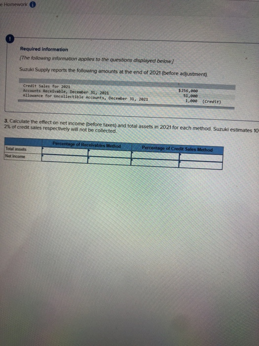 e Homework 6 Required information (The following information applies to the questions displayed below Suzuki Supply reports t