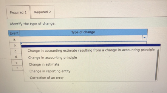 Required 2 Required 1 Identify the type of change. Type of change Event а. b. Change in accounting estimate resulting from a