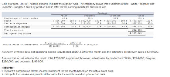 Gold Star Rice, Ltd., of Thailand exports Thai rice throughout Asia. The company grows three varieties of rice–White, Fragran