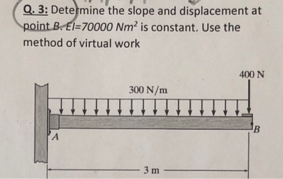 Q.3: Determine the slope and displacement at point B. El-70000 Nm2 is constant. Use the method of virtual work 400 N 300 N/m