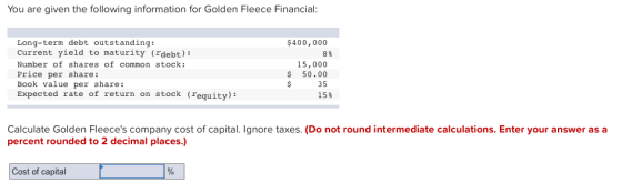 You are given the following information for Golden Fleece Financial: $400,000 Long-term debt outstanding: Current yield to ma