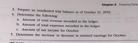 Chapter 2 Analyzing Transa 3. Prepare an unadjusted trial balance as of October 31, 2016. 4. Determine the following: a. Amou