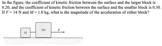 In the figure, the coefficient of kinetic friction between the surface and the larger block is 0.20, and the coefficient of k