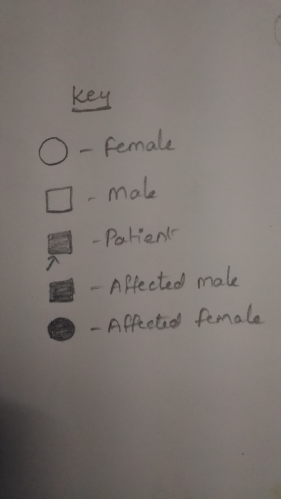 key O femal ol 7 - A Plted male e c