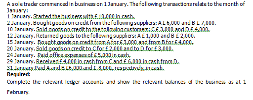 A sole trader commenced in business on 1January. The following transactions relate to the month of January: 1 January.Startedthebusinesswith 510,000in cash. 2 January. Bo 10 January. Sald.goodsoncreditta thefollowingcustomeCE.3,000 andD E4,000 12 January. Returned goods to the following suppliers: AE 1,000 and B E 2,000. 15 January. Boughtgoods.ancceditfromAfar£3,000 andframB.forF4.000 20 January. Sold.goods.on credittaCforE2,000andtoD.forE3,000 24 January. Paid office.expensesof.£5,000 incash, 29 January. ReceivedE4,000incashfromCandE.6,000 incashfrom.D 31lanuanx PaidAandBE6.000 andE.8.000respecivelyincash. Required: Complete the relevant ledger accounts and show the relevant balances of the business as at 1 ughtgoods on credit from the following suppliers: A E 6,000 and B E 7,000. February