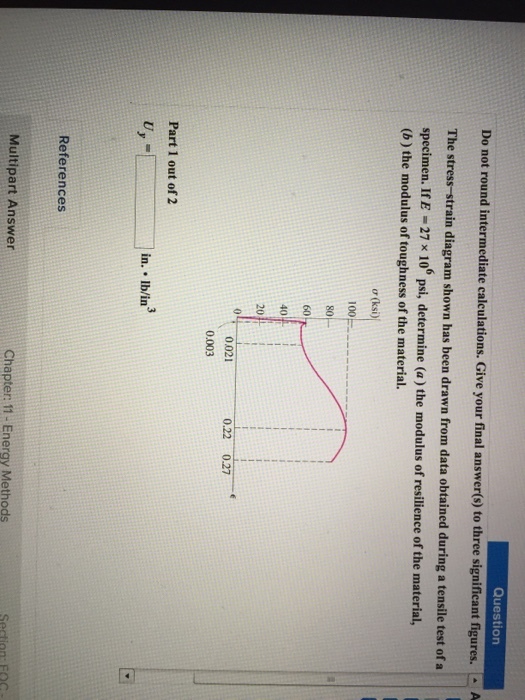 Question Do not round intermediate calculations. Give your final answer(s) to three significant figures. The stress-strain diagram shown has been drawn from data obtained during a tensile test of a specimen. If E -27 x 10 psi, determine (a ) the modulus of resilience of the material, (b) the modulus of toughness of the material. o (ksi) 100 . 40 0%--0021 0.22 0.27 0.003 Part 1 out of 2 in. Ib/in3 References Multipart Answer Chapter: 11- Energy Methods