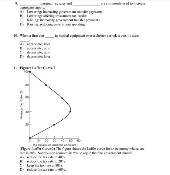 marginal tax rates and _ are commonly used to increase aggregate supply. A) Lowering; increasing government transfer payments