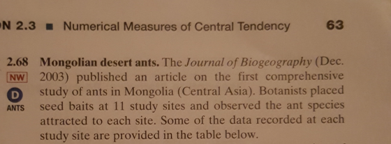N 2.3 Numerical Measures of Central Tendency 63 2.68 Mongolian desert ants. The Journal of Biogeography (Dec NW 2003) published an article on the first comprehensive study of ants in Mongolia (Central Asia). Botanists placed ANTS seed baits at 11 study sites and observed the ant species attracted to each site. Some of the data recorded at each study site are provided in the table below
