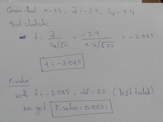 Given that n=33, J = -2.9, so = 5.4 Test statistic: t- l = -2.9 – 3.085 5.4 533 atistici P-value: with t= -3.085, df = 32 We