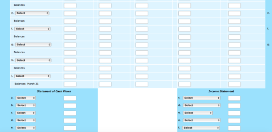 Balances e. Select Balances f. Select Balances g. Select Balances h. Select Balances i. Select Balances, March 31 Statement o