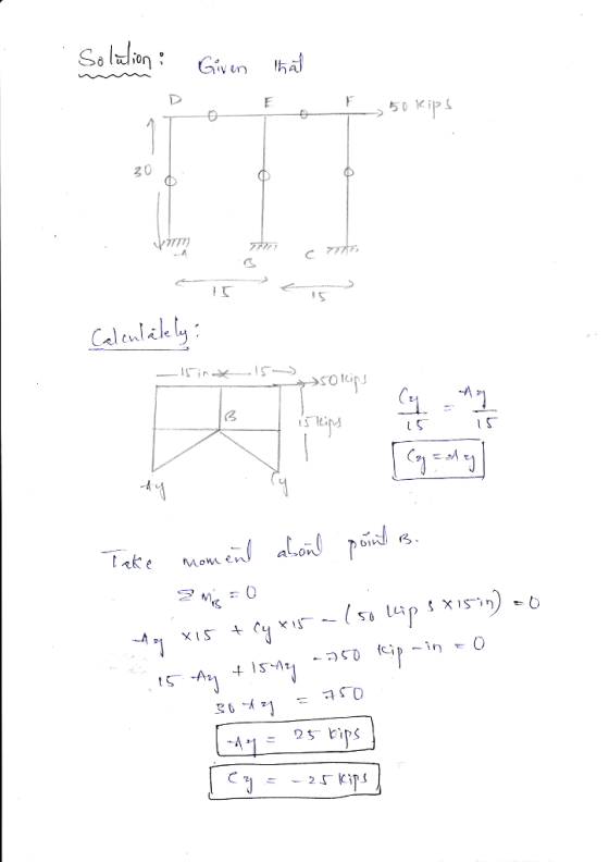 5D Kip 30 CE 15.1 L S I S