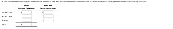 b. Use the overhead rate in (a) to determine the amount of total and per-case overhead allocated to each of the three product