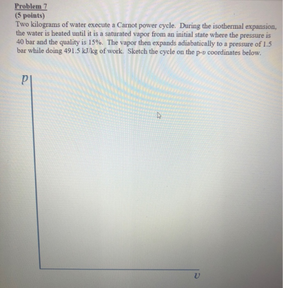 Problem 7 (5 points) Two kilograms of water execute a Carnot power cycle. During the isothermal expansion the water is heated