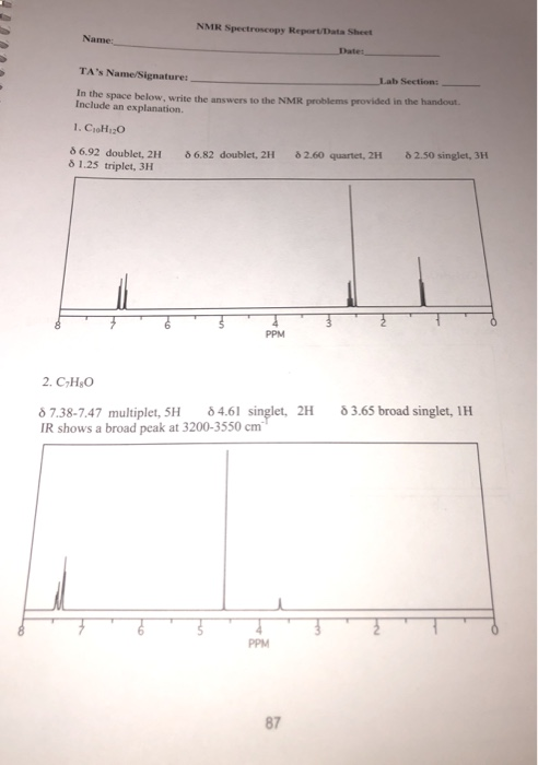 NMR Spectroscopy Report Data Sheet Name Date: TA Name Signature: Lab Nection In the space below, write the answers to the NM
