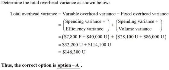Determine the total overhead variance as shown below: Total overhead variance = Variable overhead variance + Fixed overhead v