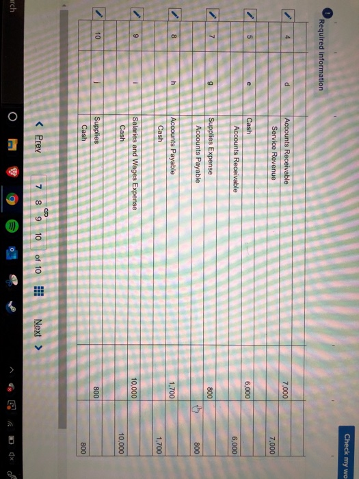 Check my wc Required information 7.000 Accounts Receivable Service Revenue 7,000 Cash 6.000 Accounts Receivable 6,000 Supplie
