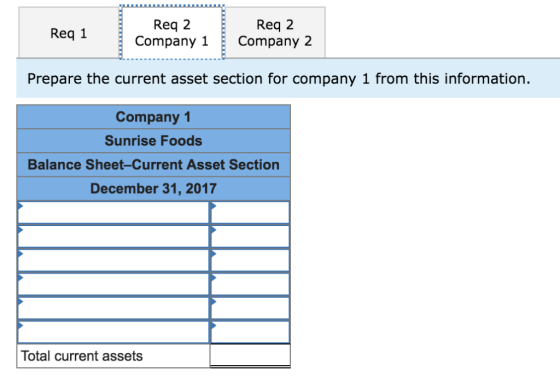 Req 2 Company 1 Req 2 Company 2 Req 1 Prepare the current asset section for company 1 from this information. Company 1 Sunris