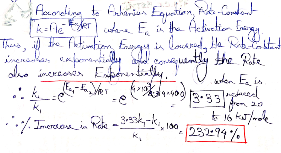 According to Achenius Equation, Rote-Constant k e taler where Ea is the Activation Energy This is the fletivation Energy is l