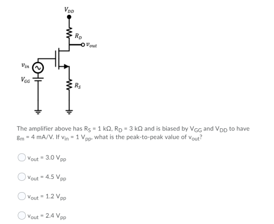 VOD Z RD Vout CHA RS The amplifier above has Rs = 1 ks, RD = 3 k22 and is biased by VGG and VoD to have gm = 4 mA/V. If Vin =