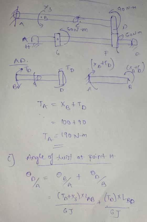 90 Nm B. GONm conm Am HR G AD. To TO B А TA=XBt To - 100+ 90 TA = 190 Nm c] Angle of twist at point it ople + (Totxz)X LAB, (