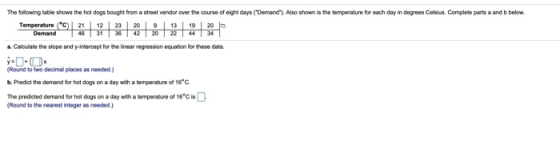 The following table shows the hot dogs bought from a street vendor over the course of eight days (Demand). Also shown is th