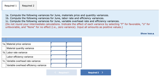 Required 1 Required 2 1a. Compute the following variances for June, materials price and quantity variances. 1b. Compute the f