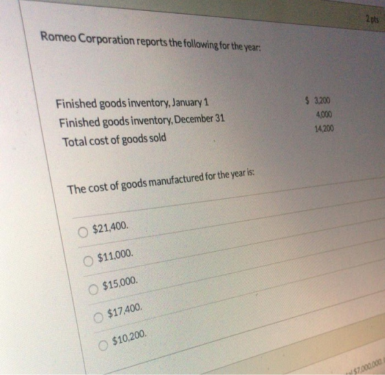 Romeo Corporation reports the following for the year, Finished goods inventory, January 1 Finished goods inventory, December