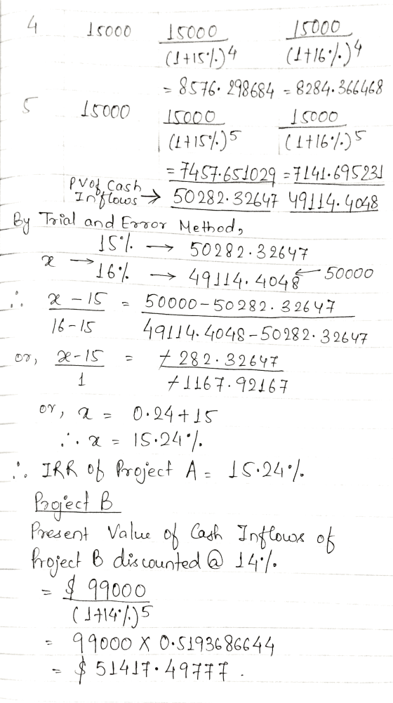 4 (4+16%.)4 5 22 50000 x -15 15000 15000 15000 (1+15%)4 = 8576. 298684 - 8284.366468 15000 15000 15000 (4+15%)5 (1716°/-)5 =