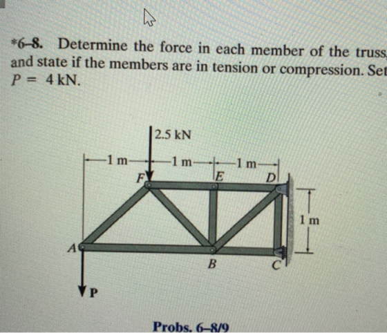 *6-8. Determine the force in each member of the truss and state if the members are in tension or compression. Set P = 4 kN. 2