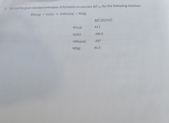3. (6) Use the given standard enthalpies of formation to calculate AH*rxn for the following reaction: 3NO2(g) + H2O(1) → 2HNO