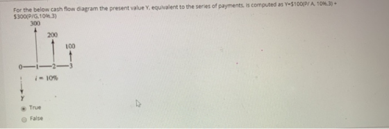 For the below cash flow diagram the present value Y, equivalent to the series of payments. is computed as Y-5100(P/A 10.3) 53