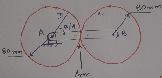 80mm D e a/4 А 3B 80 mm Arm