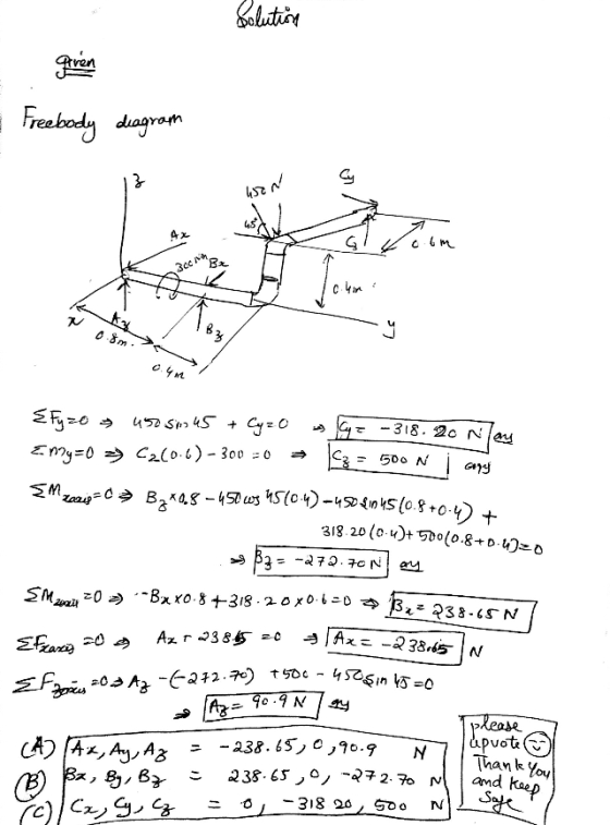 Solution given Freebody diagram 13 Cy won Toom 30CM Вх c.hin 0.8m Ls 0.4m {Fyzo 450 sin45 + Cyzo G= -318.20 Ney Emy=0 = C2(0.