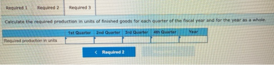 Required 1 Required 2 Required 3 Calculate the required production in units of finished goods for each quarter of the fiscal